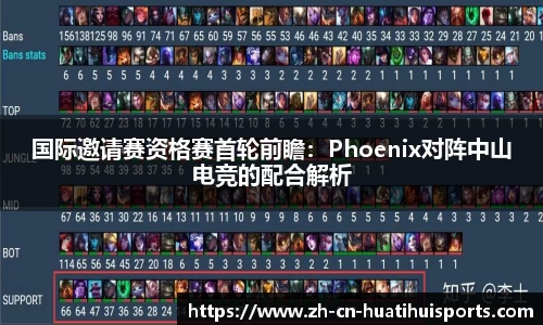 国际邀请赛资格赛首轮前瞻：Phoenix对阵中山电竞的配合解析